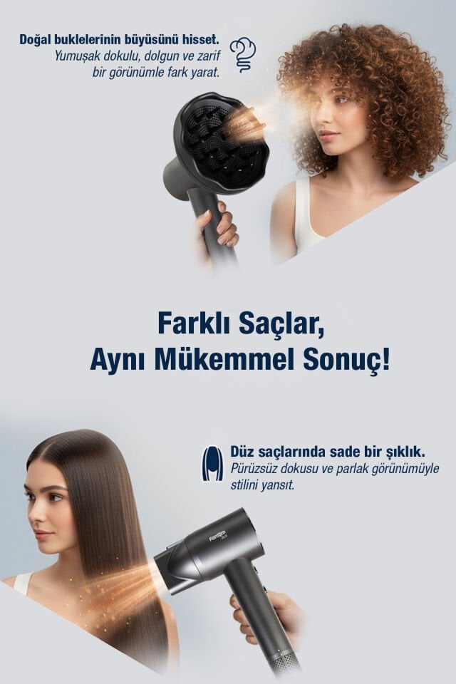 Fantom Jolie SK 2500 Saç Kurutma Makinesi Antrasit