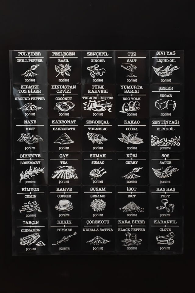 Porsima 0520 2'li Etiketli Silikon Fırçalı Yağlık - Sosluk-Yağdanlık Erzak Saklama Kabı 350cc - Beyaz